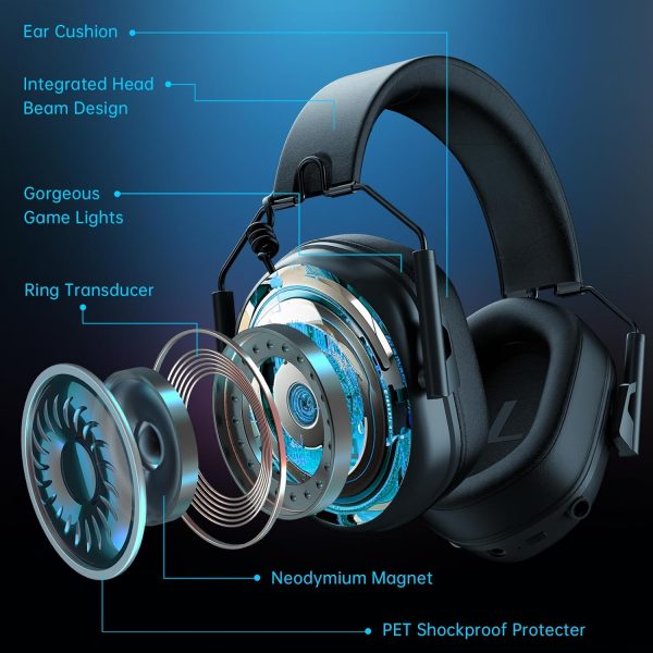 2.4GHz Wireless Gaming Headset for PC, PS4, PS5, Mac, Nintendo Switch, Bluetooth 5.2 Gaming Headphones with Noise Canceling Microphone, Stereo Sound, ONLY 3.5mm Wired Mode for Xbox Series-Black - Image 2