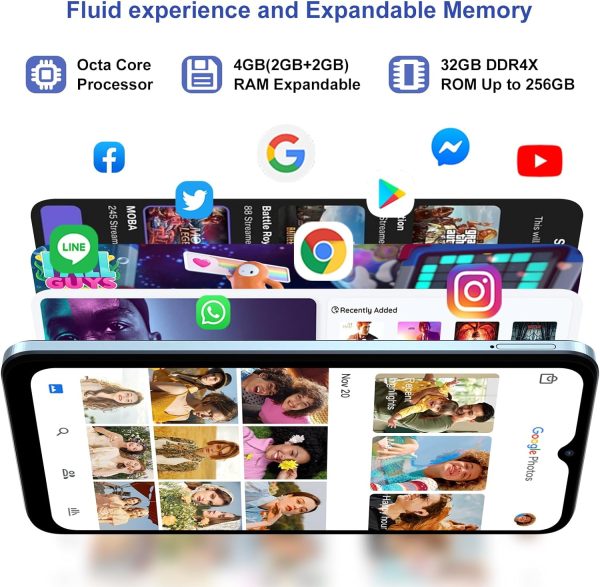 Blackview Wave 6C Unlocked Phones, Android 13 Mobile Phone, 5100mAh 10W Fast, Octa-Core 4GB+32GB/SD 1TB Android Phones, 6.52" HD+ Diaplay, 3 Card Slots, 4G Dual SIM Phone, 8MP+5MP, T-mobile Cellphone - Image 5