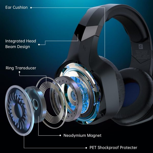 Gaming Headsets Wireless for PS5, PS4, Mac, Switch, PC, 2.4GHz Wireless Gaming Headphones, Bluetooth 5.2, Adjustable Noise Canceling Microphone, 3.5MM Wired Mode for Xbox Series(Black Blue) - Image 2