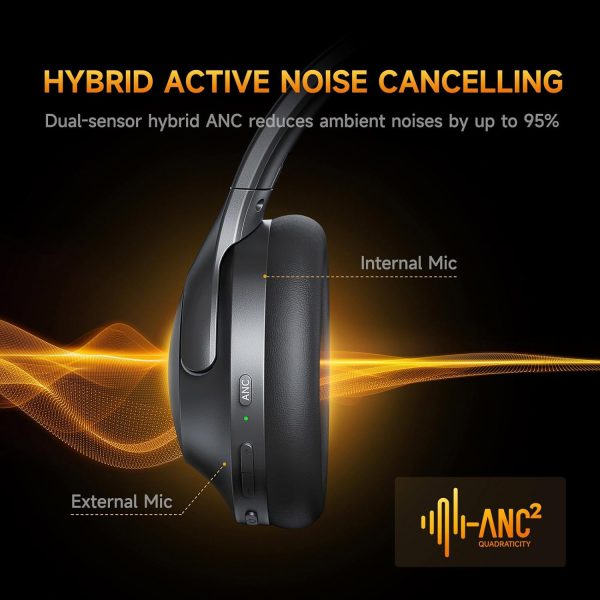 Picun Wireless Gaming Headsets with Active Noise Cancelling, 2.4Ghz/Bluetooth Over Ear Headphones with Detachable Boom Mic, 3D Surround Sound, 50H Playtime for PC, PS5/PS4, laptop, Cellphones, Black - Image 2
